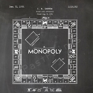 Monopoly Printable | Photography | Monopoly Art | Monopoly Print | Monopoly Poster | Monopoly Decor | Patent | Patent Print | Monopoly Gift