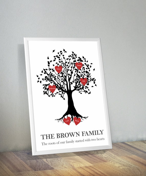 Family Tree Personalised Print Home House Housewarming Gift Poster Wall Art