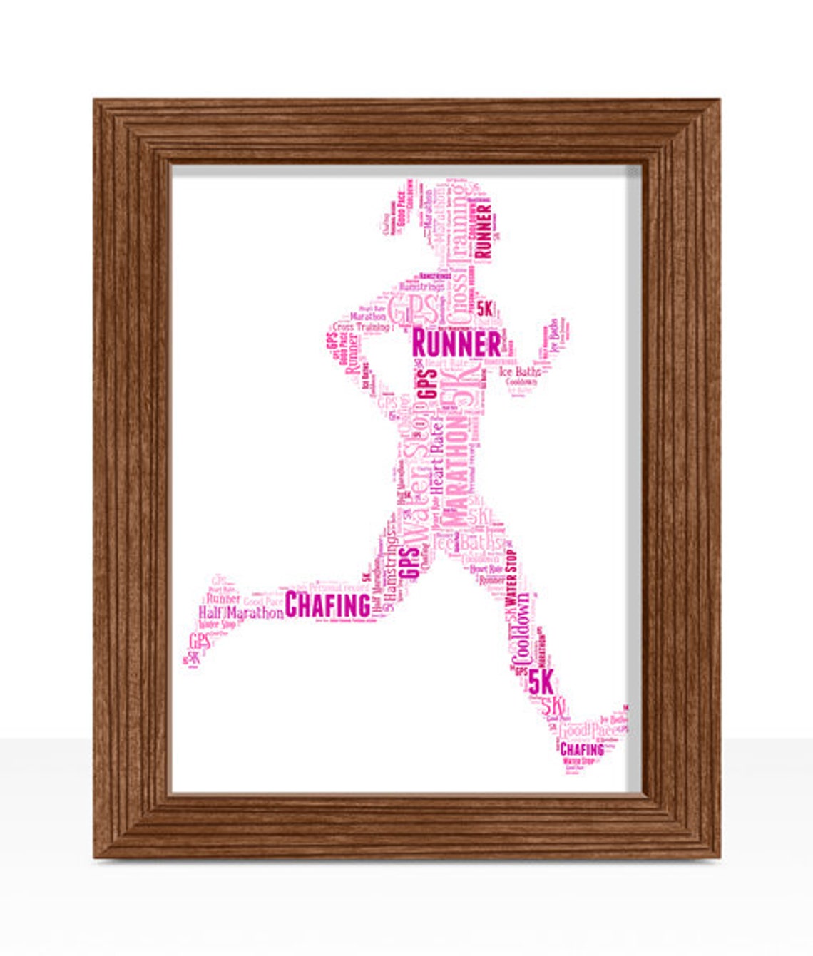 Personalised Running gift for her Female Runner Word art Etsy Nederland