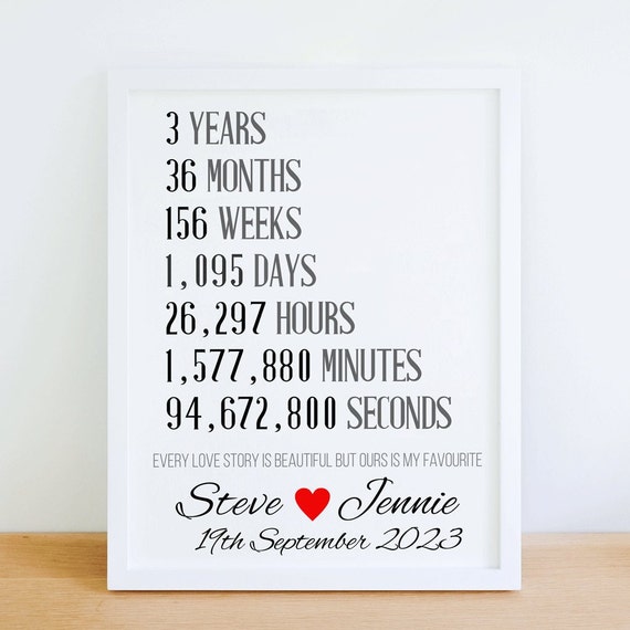 Personalised Date Print Third Year Anniversary Print, 3 Years, 3rd Year,  Love, Marriage, Boyfriend, Girlfriend, Wife, Husband, Anniversary. 