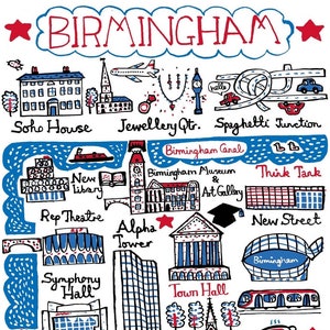 Carte postale de Birmingham par Julia Gash