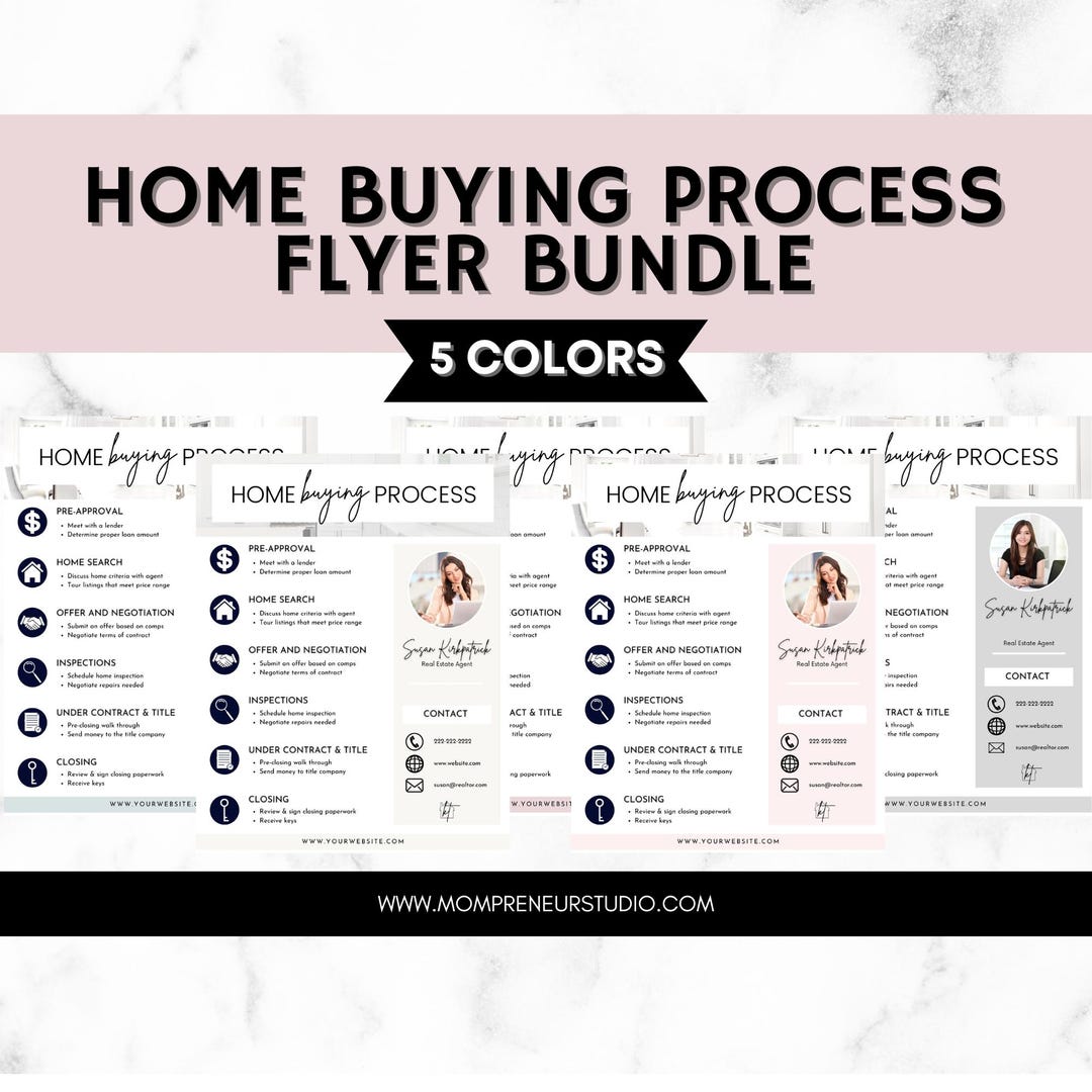 Editable Home Buying Process Flyer Bundle (canva Templates) - Etsy