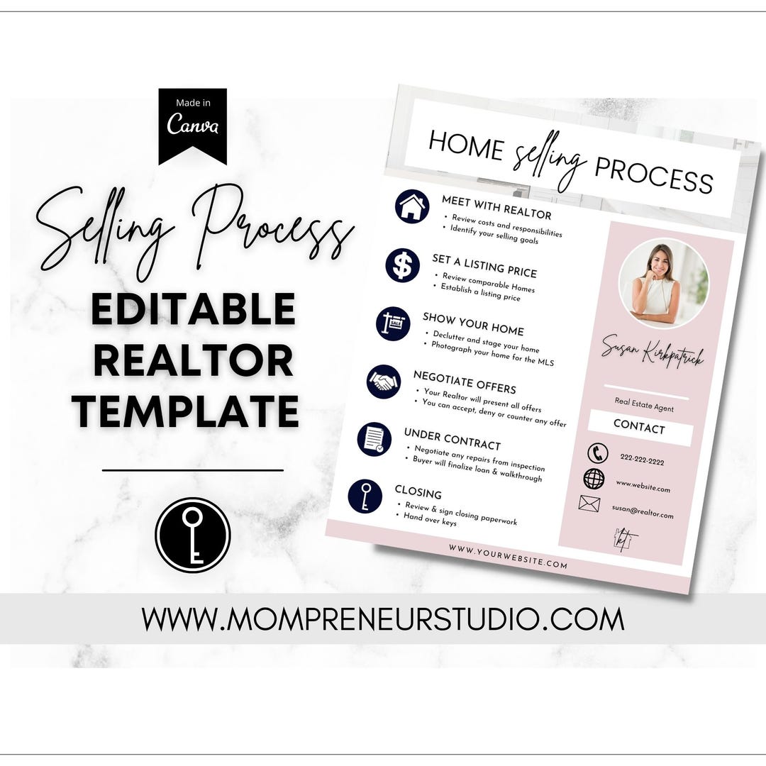 Buy Editable Home Selling Process Flyer Template, Realtor Marketing (8. ...