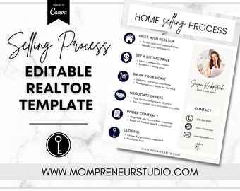 Home Selling Process, Home Selling Flyer, Home Selling Roadmap, Editable Home Selling Process Flyer, Easy to Edit Home Selling Flyer