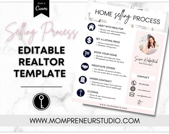 Home Selling Process, Home Selling Flyer, Home Selling Roadmap, Editable Home Selling Process Flyer, Pink Real Estate Flyer