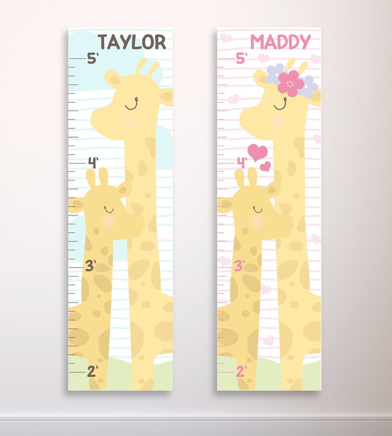 Giraffe Growth Chart Pattern