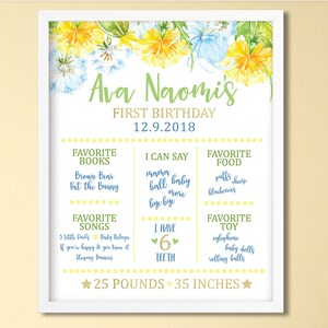 Floral Milestone Birthday Print, Pissenlit Statistiques de première année, Dandelion Nursery Art, First Year Stats Canvas, Dandelion Nursery Decor