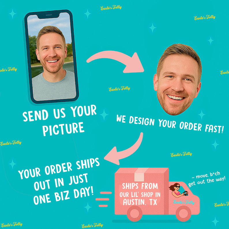 May include: A teal graphic with a smiling man's face on a phone screen, a floating head, and a pink delivery truck. Text includes "Send us your picture," "We design your order fast!" and "Your order ships out in just one biz day!"