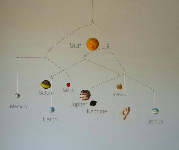 solar system mobile baby