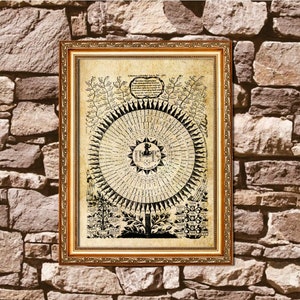 72 nombres del dios Shemhamphorash, impresión sagrada, póster de la cábala, póster oculto, arte oculto, alquimia mágica, geometría sagrada, arte esotérico