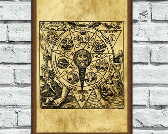 The GREAT Hermetic ARCANUM, alchemy occult poster, Ancient print, magick alchemy, sacred geometry, esoteric home decor