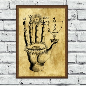 Puede incluir: Una ilustración vintage de una mano con varios símbolos y signos astrológicos. La mano está rodeada por un círculo de fuego y un pez nada en el centro. El texto "Ast" y "Kabal" son visibles en la imagen.