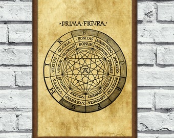 Prima Figura, medieval print, alchemy print, zodiac occult poster, Occult art, magick alchemy, sacred geometry, esoteric home decor