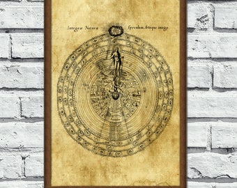 The mirror of the NATURE, sacred print, alchemy poster, zodiac occult poster, Occult art, magick alchemy, sacred geometry, esoteric art