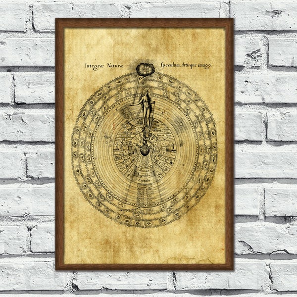 The mirror of the NATURE, sacred print, alchemy poster, zodiac occult poster, Occult art, magick alchemy, sacred geometry, esoteric art