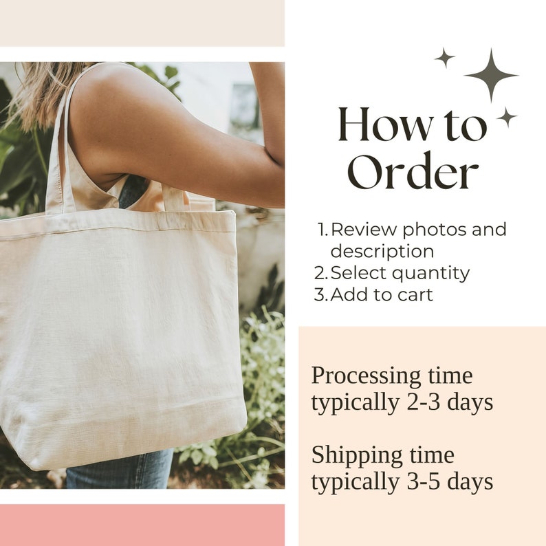 K&ouml;nnte beinhalten: Eine beige Tragetasche wird von einer Person gehalten, mit den Worten "How to Order" und Anweisungen: Fotos &uuml;berpr&uuml;fen, Menge ausw&auml;hlen und in den Warenkorb legen. Das Bild enth&auml;lt auch Text zu Bearbeitungs- und Versandzeiten.