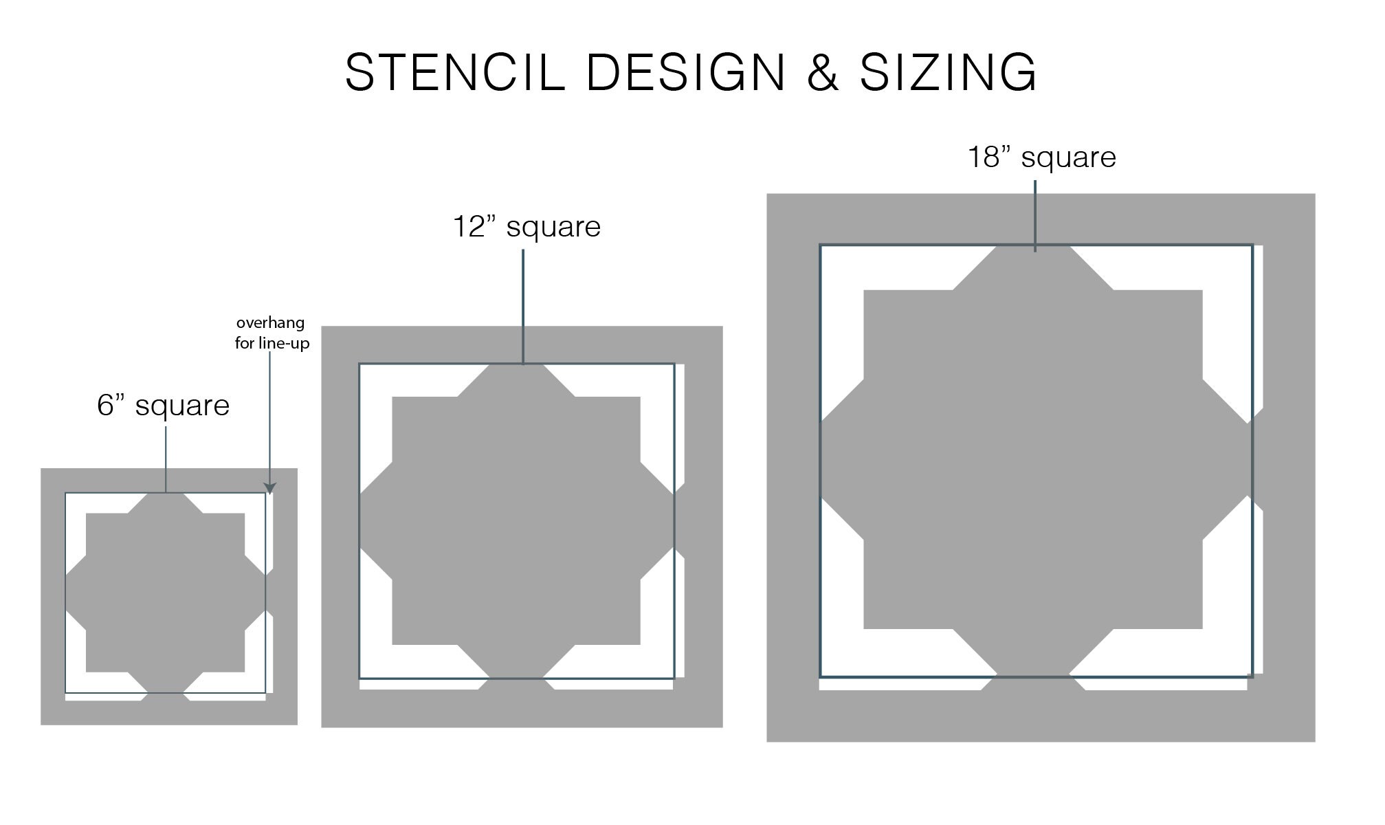 Geometric Tile Stencil Pattern 204 for DIY Floor and Wall Makeovers ...