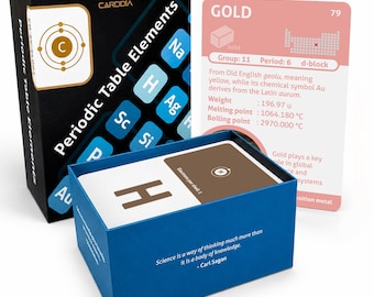 Elements of the Periodic Table flashcards (2025 Version)