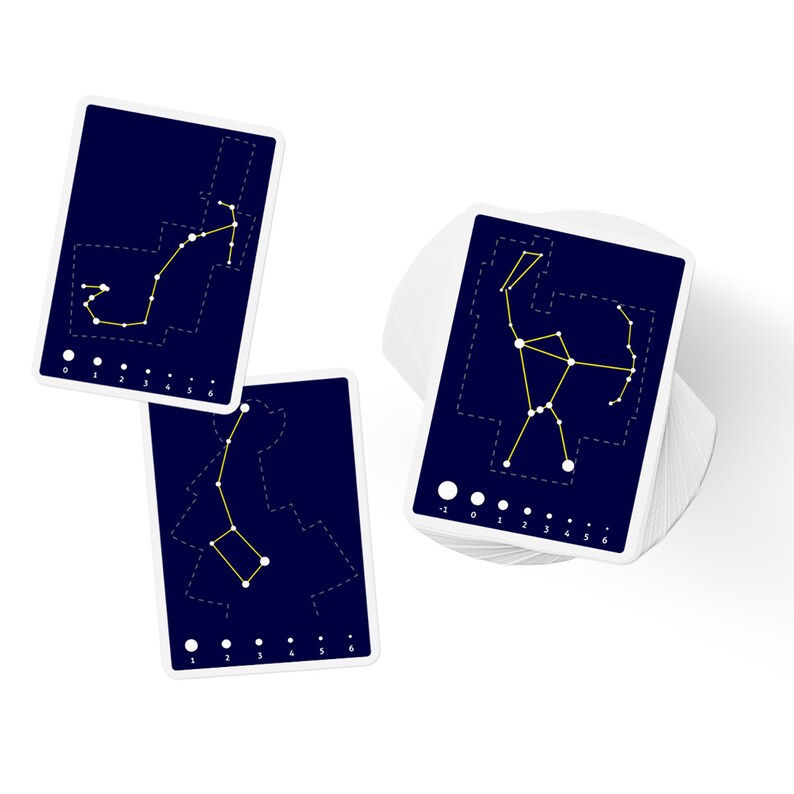 The 88 Astronomical Constellations flash cards Etsy