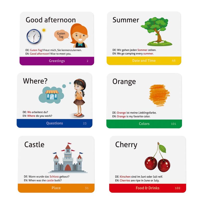 German Vocabulary Educational Flashcards for Beginners - Etsy