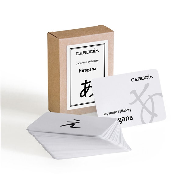 Silabario japonés - Tarjetas didácticas Hiragana