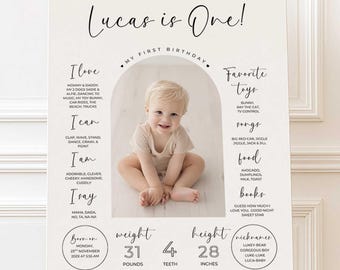 Boy First Birthday Milestone Sign with Arch Photo, Canva Editable Template