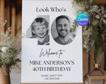 Modern 40th Birthday Welcome Sign, Photo Poster (Canva Digital Download)