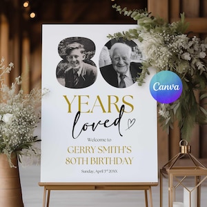 80th Birthday Welcome Sign with Photo: Canva Template Digital Download