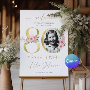 80 Years Loved Sign, 80th Birthday Pink Floral Welcome Sign with Photos, Look Who&#39;s 80 (Canva Editable)