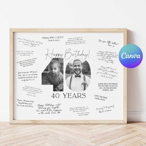 40th Birthday Signature Board, Photo Guest Book (Canva Template)