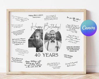 40th Birthday Signature Board Printable, Minimal 40th Birthday Photo Sign, 40th Welcome Sign, Guest Book, Autograph Poster