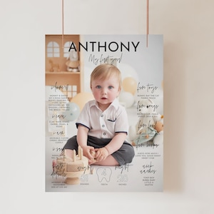 Modello di scheda di pietra miliare del primo anno del bambino, completamente modificabile, segno minimo di pietra miliare per foto del 1° compleanno, poster di pietra miliare semplice e moderno