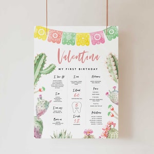 Editable First Fiesta Birthday Milestone Poster, First Birthday Poster, 1st Birthday Mexican Sign, Instant Download, Milestone Poster Fiesta
