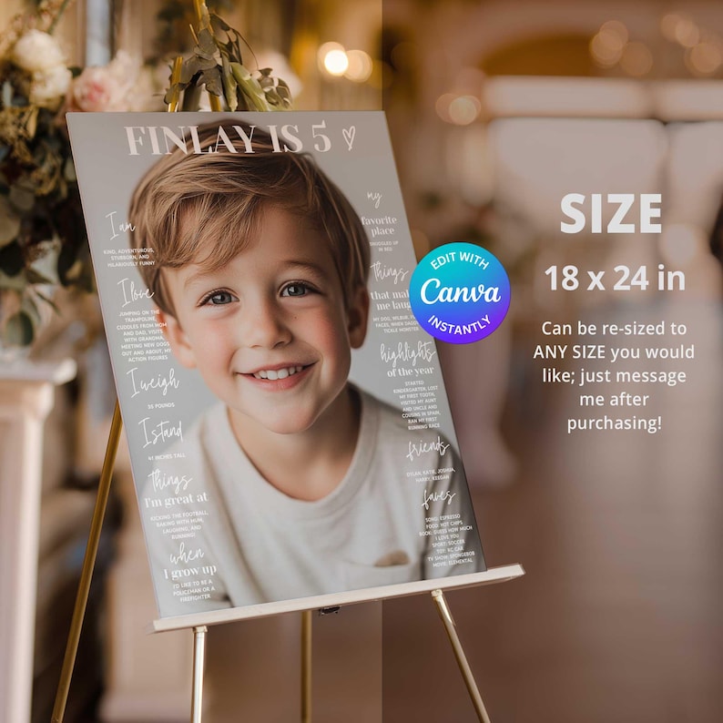 K&ouml;nnte beinhalten: Ein personalisiertes Magazin-Cover mit einem l&auml;chelnden Kind und dem Text "FINLAY IS 5". Das Cover enth&auml;lt Abschnitte mit &Uuml;berschriften wie "Ich liebe", "Ich wiege" und "Dinge, in denen ich gut bin". Die Gr&ouml;&szlig;e ist 45.72 x 60.96 cm.