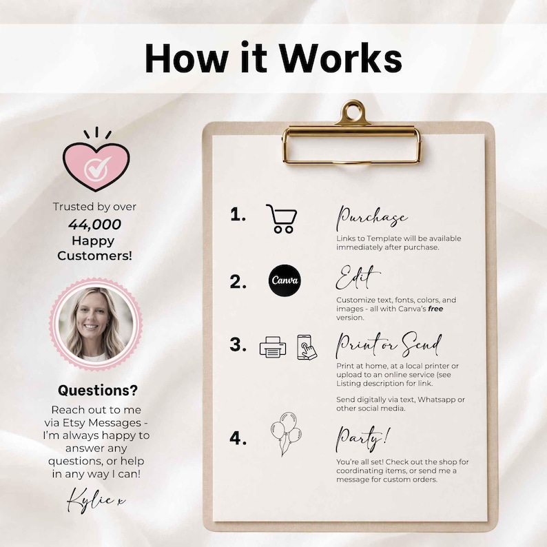 May include: A clipboard with a How it Works guide featuring four steps: Purchase, Edit in Canva, Print or Send, and Party. Includes a pink heart icon, a photo of a person, and text stating Trusted by over 44,000 Happy Customers and contact info.