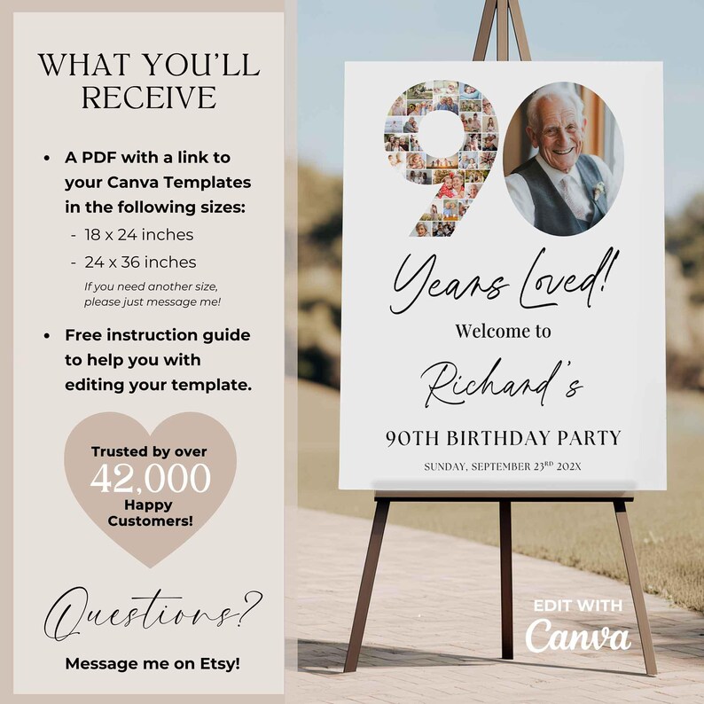 90th Birthday Poster: Editable Photo Collage Canva Template, Digital ...