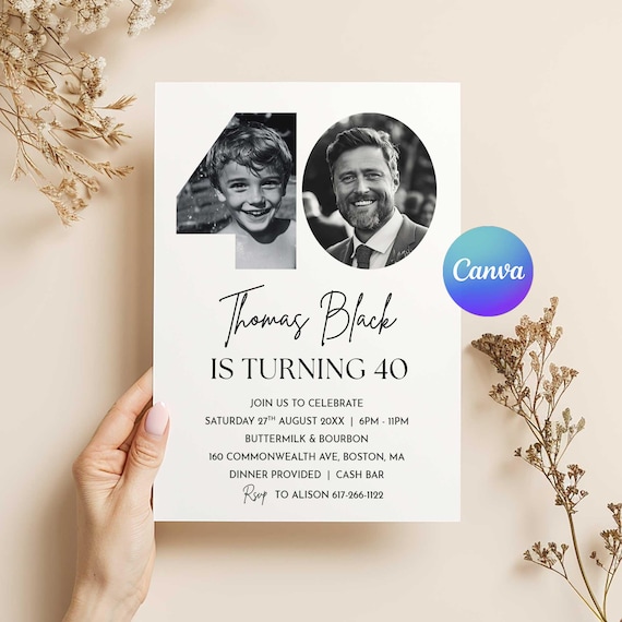 40th Invitation with photo, Look Who's 40, Canva 40th Birthday Invitation Template, Simple 40th Editable Invitation