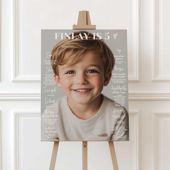 5th Birthday Milestone Poster, Canva Editable Birthday Photo Board, Poster Board 5th Birthday, Birthday Milestone 5 Year Old
