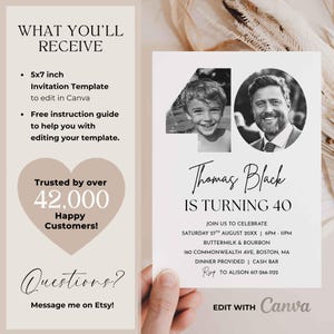 40th Invitation with photo, Look Who's 40, Canva 40th Birthday Invitation Template, Simple 40th Editable Invitation image 3