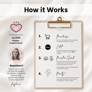 May include: A clipboard with a How it Works guide listing four steps: Purchase, Edit, Print or Send, and Party. It includes icons for a shopping cart, Canva logo, printer, and balloons. Text notes 43,000 happy customers and contact instructions.