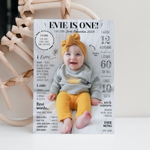 Modello 5x7 per ricordo della pietra miliare fotografica del primo compleanno, ragazza stampata per il primo compleanno, invito alla pietra miliare fotografica, ricordo del bambino, COVID, Templett