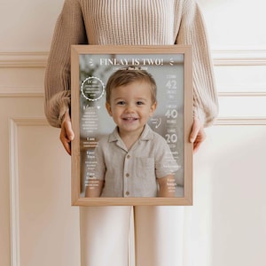 May include: A framed milestone poster featuring a photograph of a toddler in a light-colored button-down shirt. The text reads Finlay is two, born Nov 20, 2022, with sections for I can, I love, I am, fave toys, fave foods, I stand 42 inches tall, I weigh 40 pounds, I have 20 teeth, friends, nicknames, and fave songs.