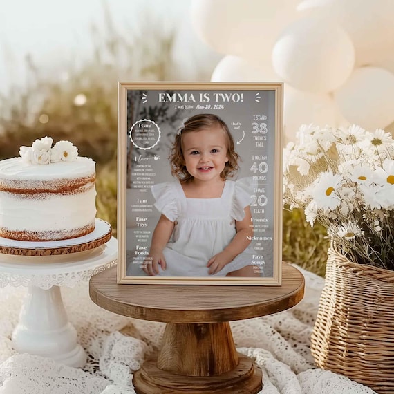 Birthday Photo Board EDITABLE, 2nd Birthday Poster, Facts About Me Poster, 2nd Birthday Photo Milestone Birthday Sign, Birthday Keepsake
