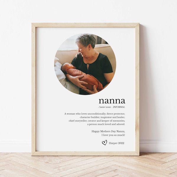 Mothers Day Keepsake, DIY Mothers Day Photo Gift, Mothers Day Personalised Gift, Mothers Day Grandmother, Custom Nana Print, Nanna Printable