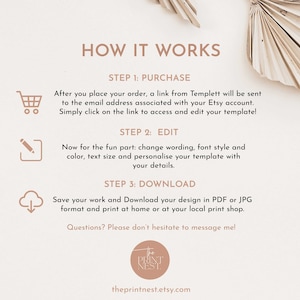 May include: How it works: A graphic with three steps for purchasing, editing, and downloading a printable template. The steps are illustrated with icons of a shopping cart, a pencil, and a cloud with a download arrow. The text includes the words "Templett", "Etsy", "PDF", and "JPG".