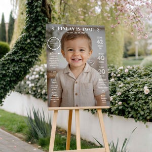 May include: A rectangular birthday milestone sign featuring a photograph of a smiling toddler in a beige button-down shirt. The text reads Finlay Is Two, born Nov 20, 202X, 42 inches tall, 40 pounds, and 20 teeth, alongside sections for I Can, I Love, I Am, Fave Toys, Fave Foods, Friends, Nicknames, and Fave Songs.
