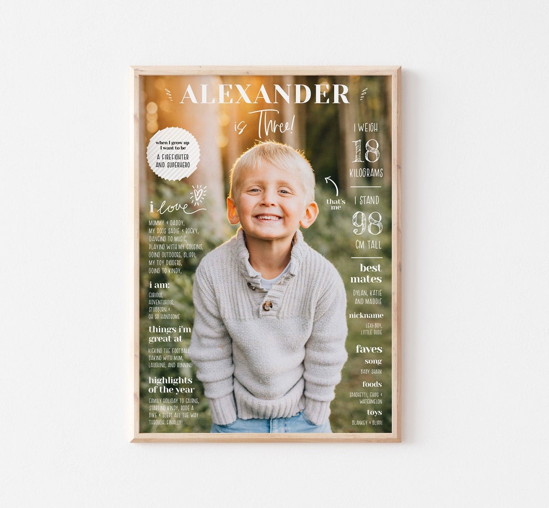 Milestone Poster Age 4 With Photo, Editable Canva Template (digital ...