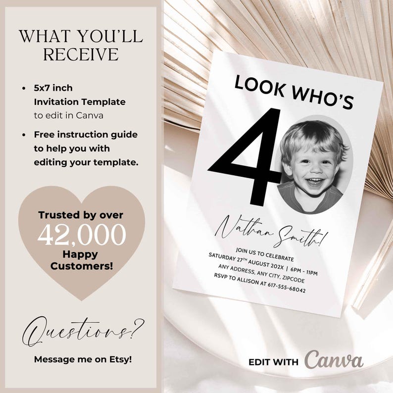 40th Invitation with photo, Look Who's 40, 40th Birthday Canva Template, Male 40th Invite, Digital Download image 3