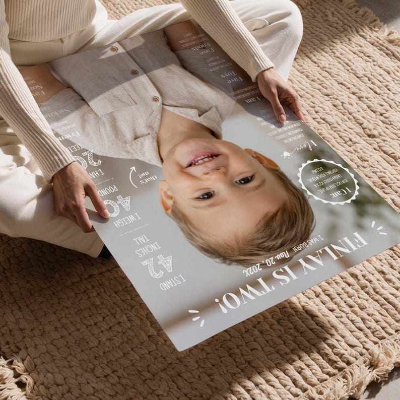May include: A rectangular milestone birthday poster featuring a photograph of a young child. The poster includes white text detailing facts: Finlay is two, born Nov 20, 202X, stands 42 inches tall, weighs 40 pounds, and lists favorite things.