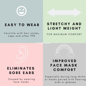 May include: A graphic showing the benefits of using button bands for face masks. The graphic shows a smiley face, an arrow pointing left and right, an ear, and a rainbow. The text reads "Easy to wear", "Stretchy and light weight", "Eliminates sore ears", and "Improved face mask comfort".